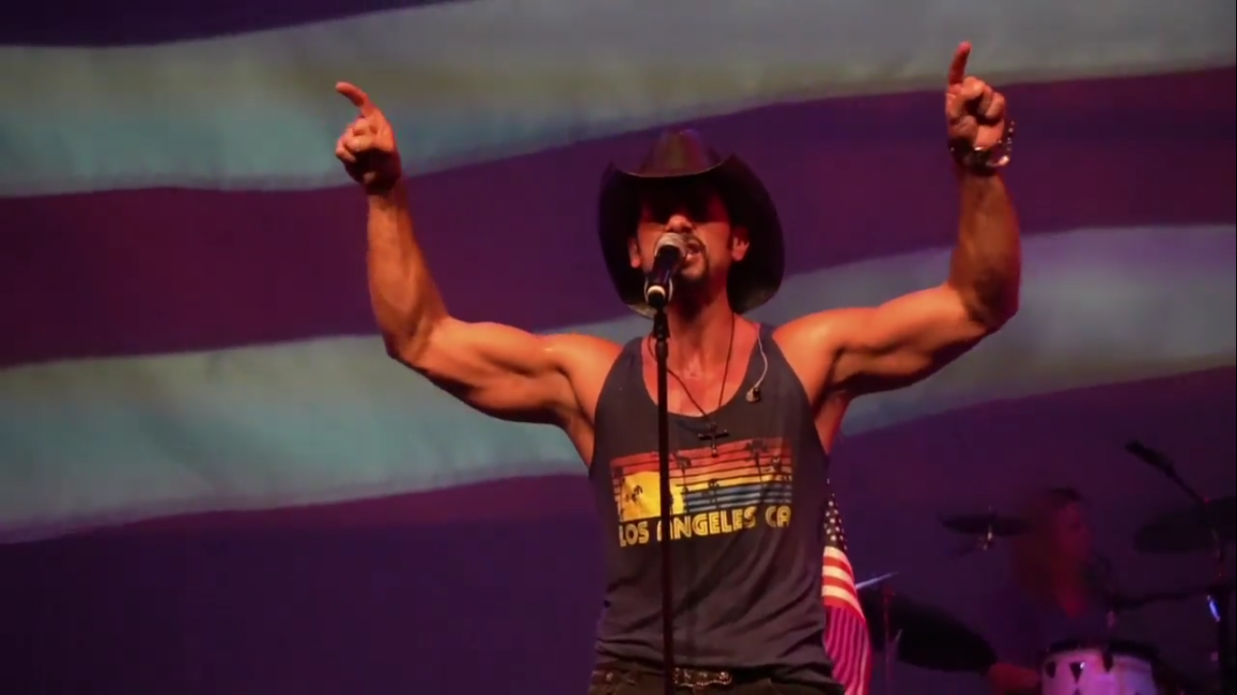 Screenshot 2020-02-16 at 3.33.01 PM